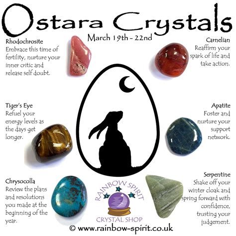 Rituals for Connecting with the Earth on Ostara in Witchcraft
